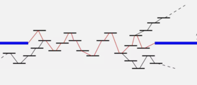 Algorithms for Biological Sequencing Data