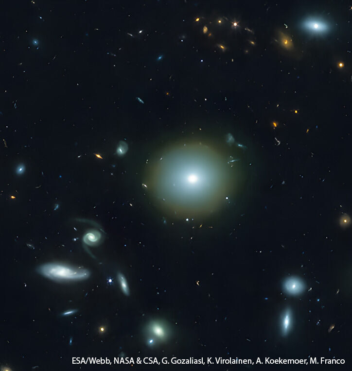 A Brightest Group Galaxy (BGG) seen as it was 3 billion years ago, located about 2.7 billion light-years away.